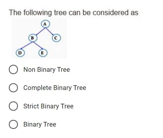 Solved The following tree can be considered as Non Binary | Chegg.com