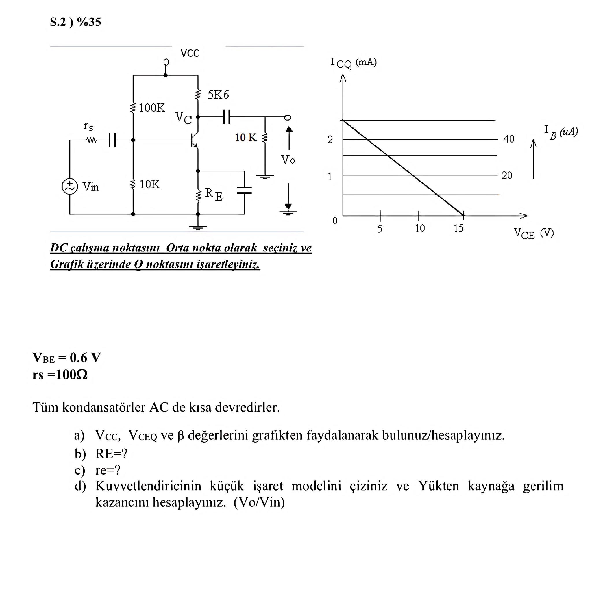 Solved S. 2 ) %35Ir∩(mA)DC calısma noktasını ﻿Orta nokta | Chegg.com