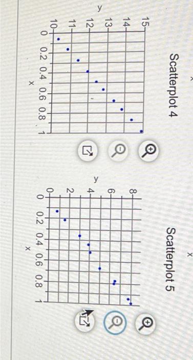 Solved Match these values of r with the accompanying | Chegg.com