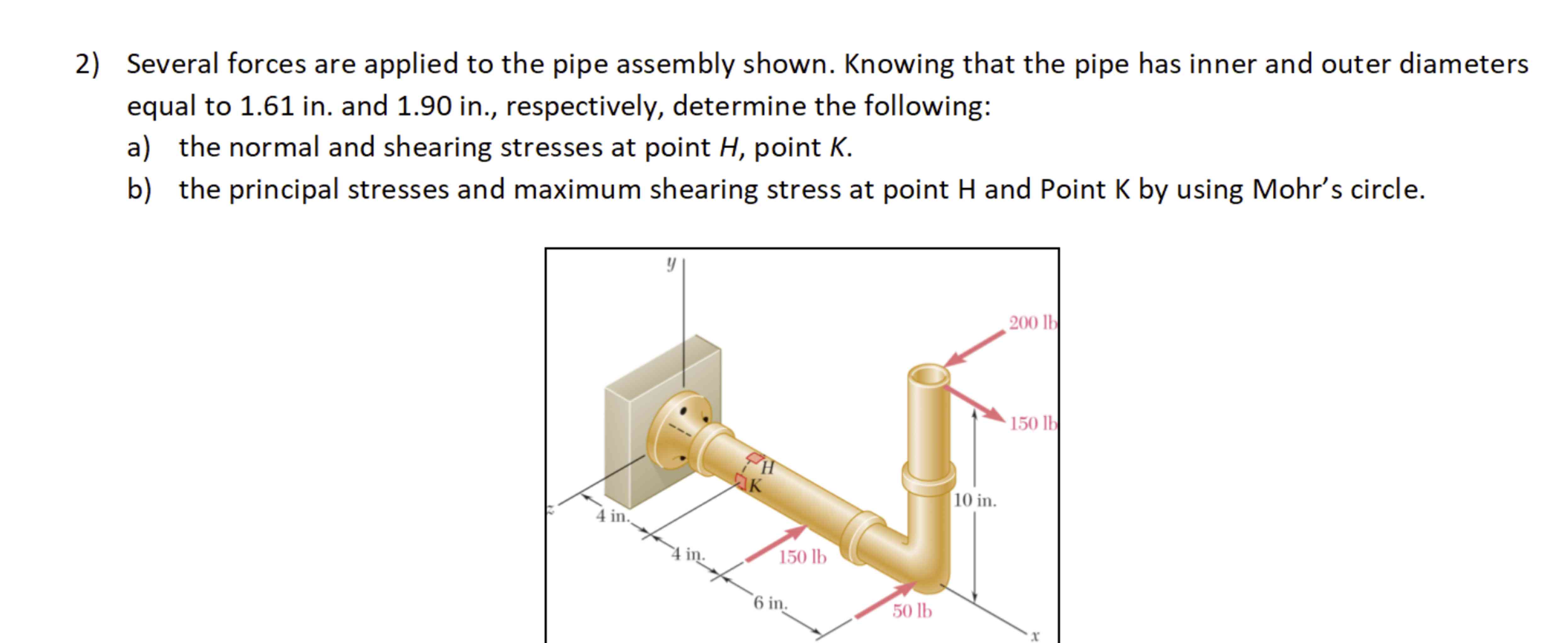 Solved Several forces are applied to the pipe assembly | Chegg.com