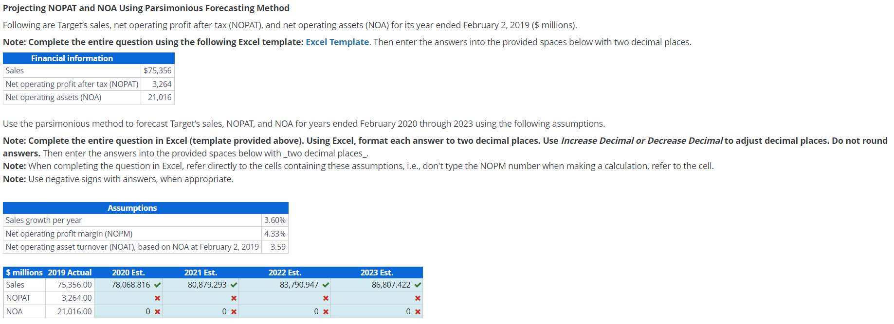Solved Projecting NOPAT and NOA Using Parsimonious