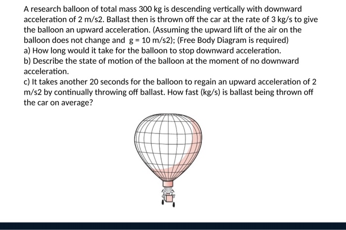 a research balloon of total mass m