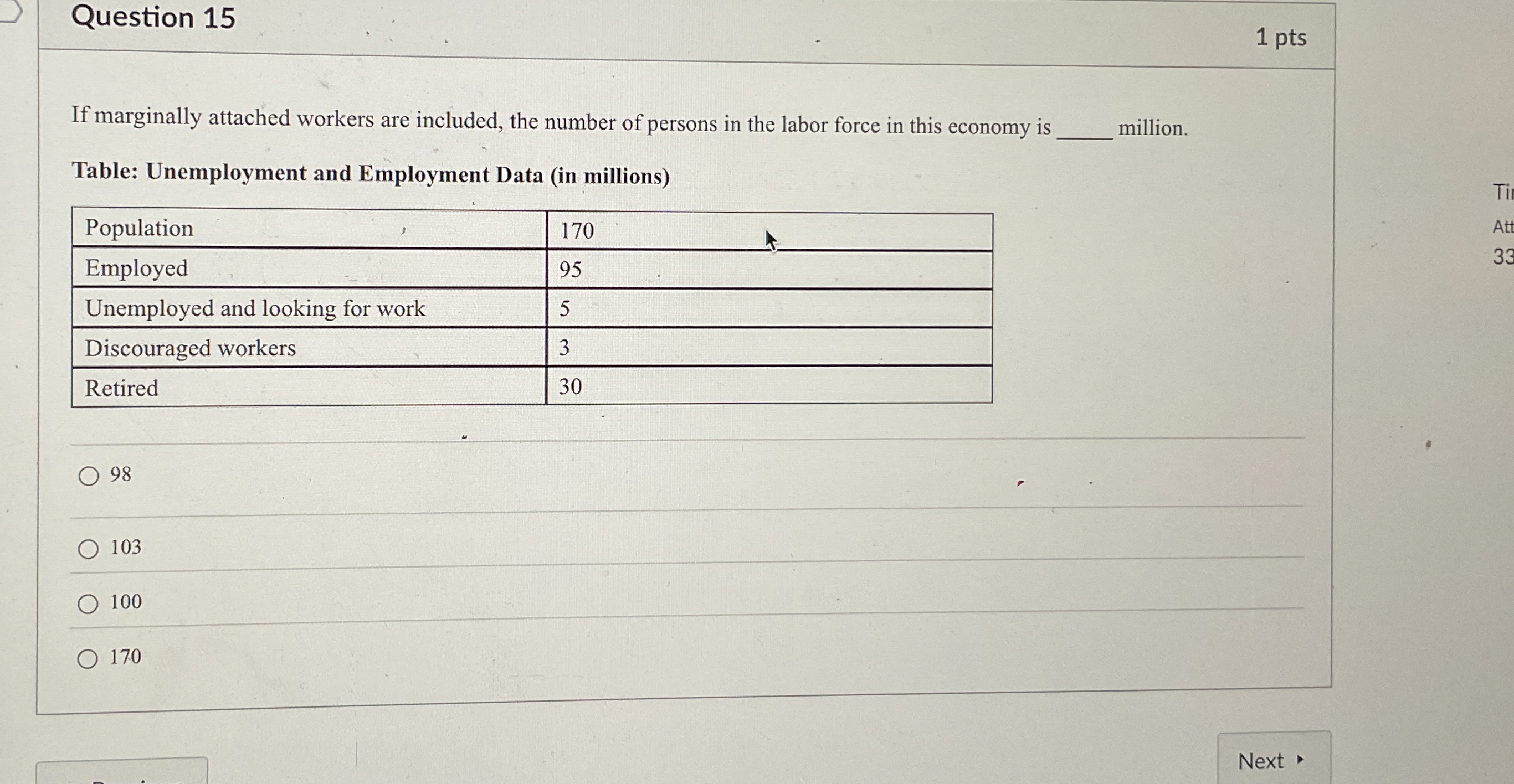 Solved Question 15If marginally attached workers are | Chegg.com