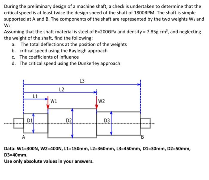 Solved During The Preliminary Design Of A Machine Shaft, A | Chegg.com