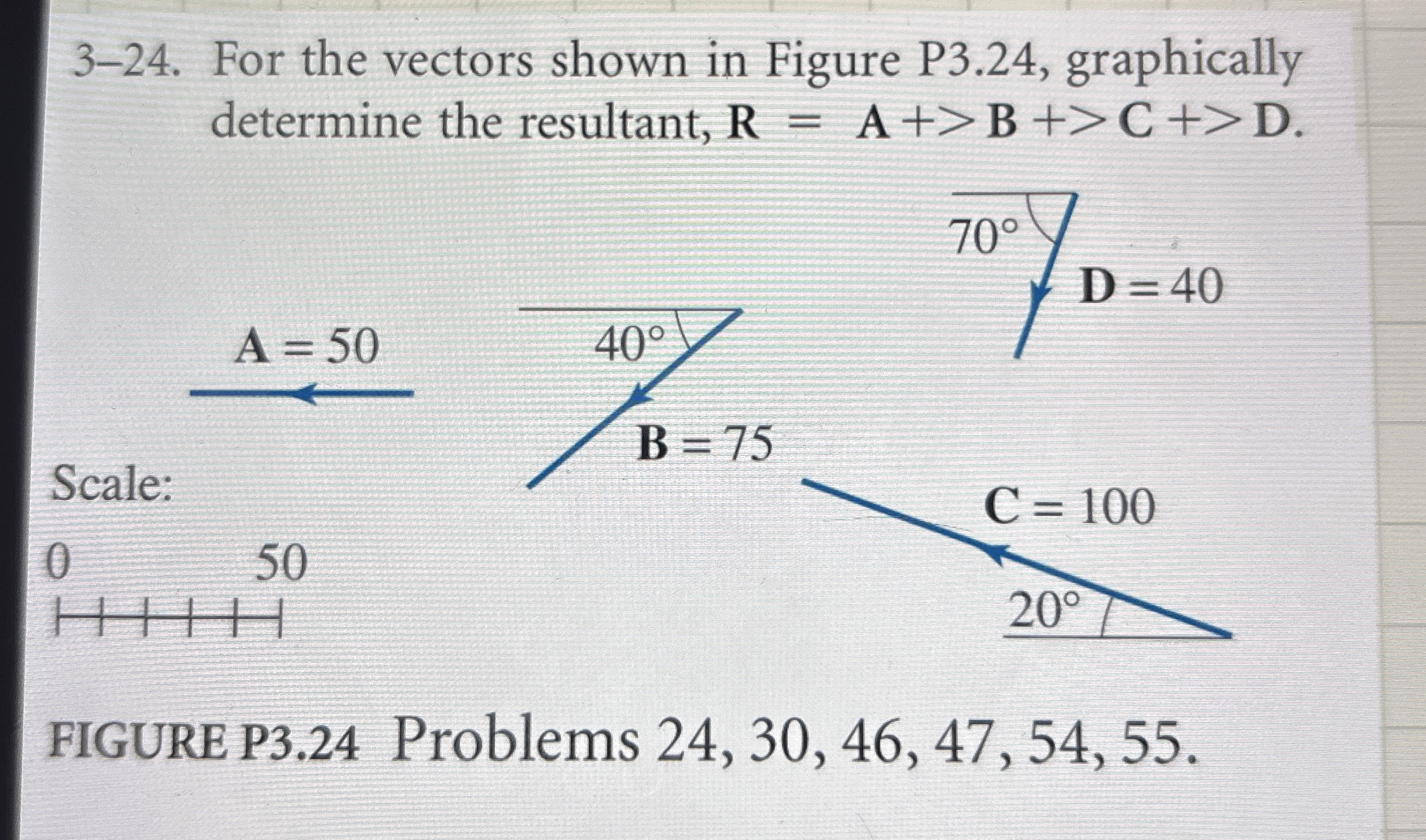 Solved 3-24. ﻿For the vectors shown in Figure P3.24, | Chegg.com