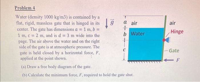 Solved Water (density 1000 kg/m3 ) is contained by a flat, | Chegg.com