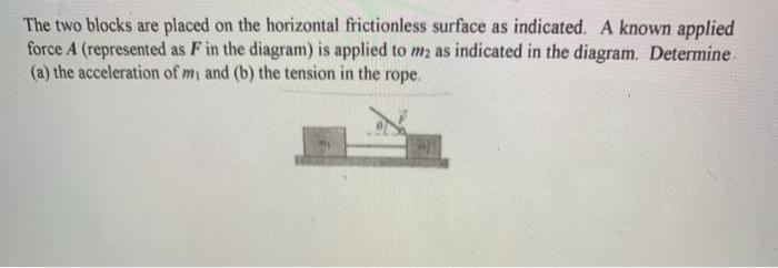 Solved The two blocks are placed on the horizontal | Chegg.com