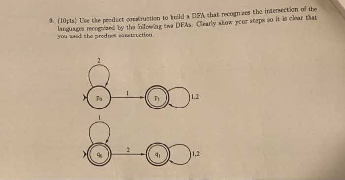 Solved 3. 10pts) Use the product construction to build a DFA | Chegg.com