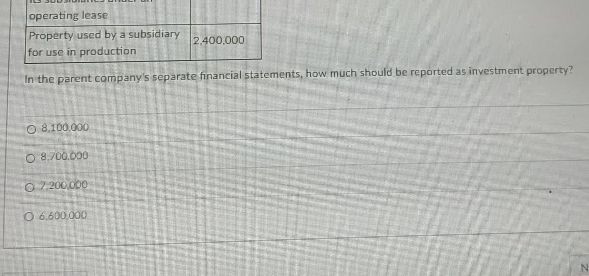 Solved Question 7 1 Pts A Parent Company And Its | Chegg.com