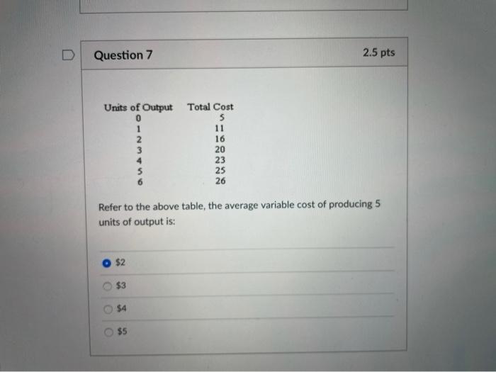 Solved Question 7 2.5 Pts Units Of Output Total Cost 0 5 1 