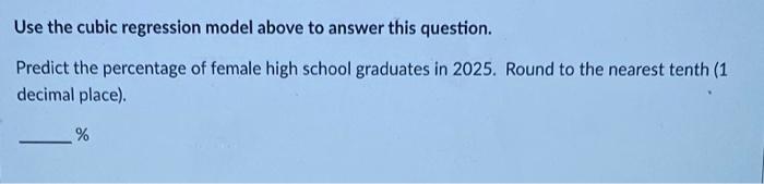Solved The percentage of female high school graduates who | Chegg.com