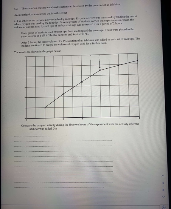 Solved 02 The rate of an enzyme-catalysed reaction can be | Chegg.com