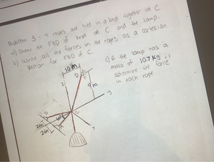 Solved Problem 3 - 4 ropes are tied in a knot together at C. | Chegg.com