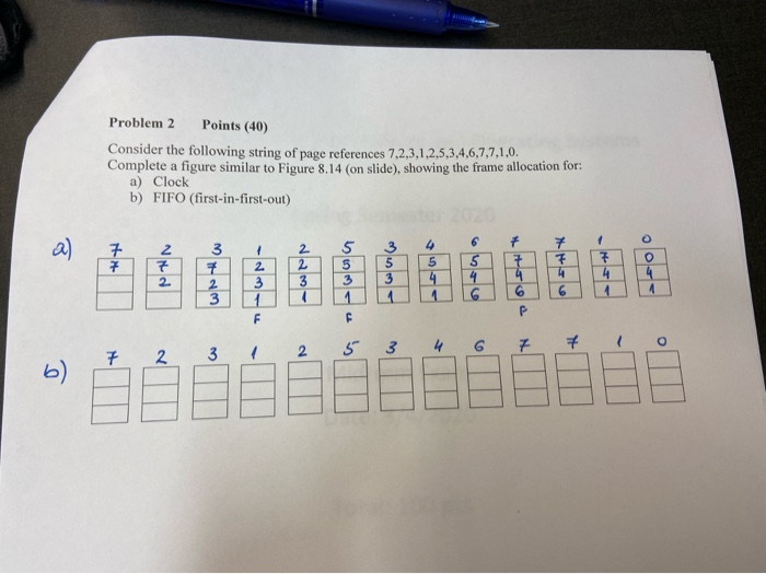 Solved Problem Points Consider The Following String Chegg Com