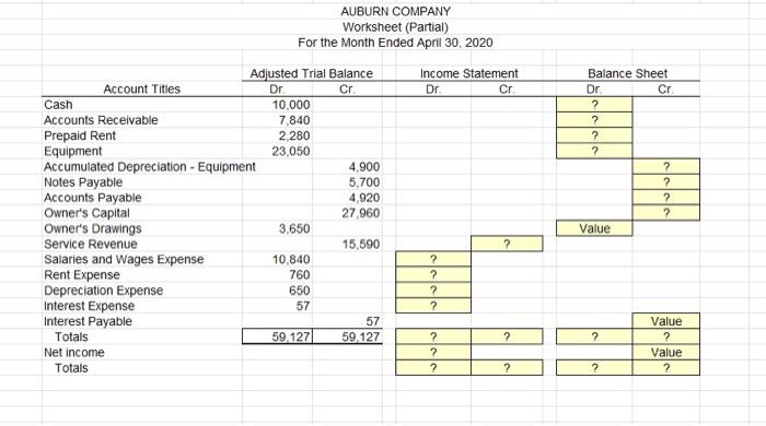 Solved 1 Ex4-2 Complete the worksheet 2 The adjusted trial | Chegg.com