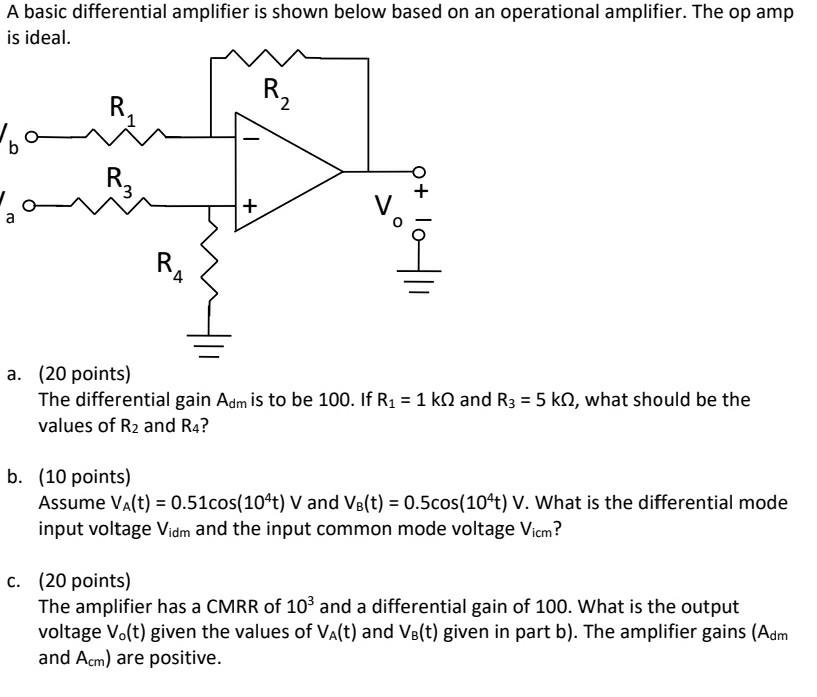 Solved A basic differential amplifier is shown below based