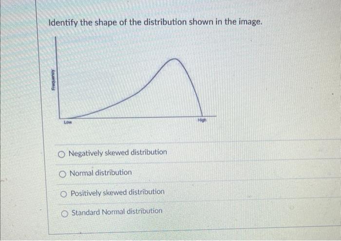 Identify the shape of the distribution shown in the image.
Frequency
Low
O Negatively skewed distribution
O Normal distributi