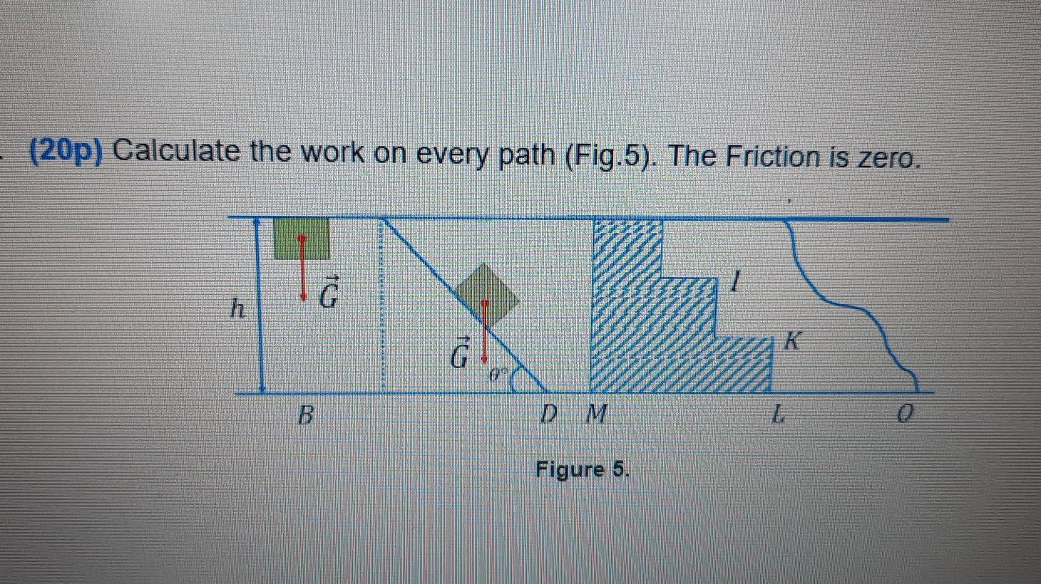 Solved (20p) Calculate the work on every path (Fig.5). The | Chegg.com