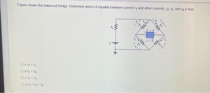 Solved Figure shows the balanced bridge. Determine which of | Chegg.com