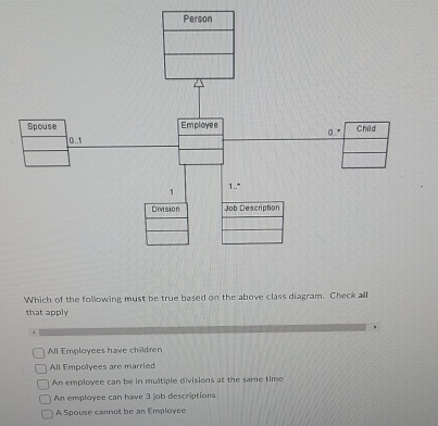 Solved Which of the following must be true based on the | Chegg.com