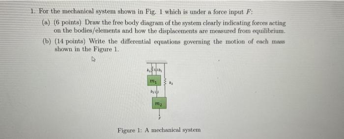 Solved 1. For the mechanical system shown in Fig. 1 which is | Chegg.com