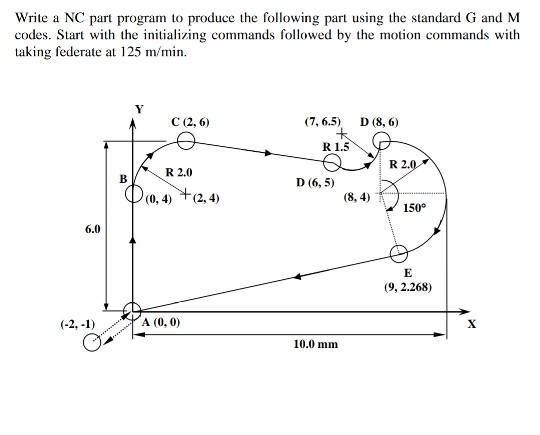 Solved Write a NC part program to produce the following part | Chegg.com