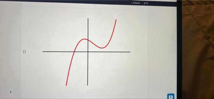 Solved QUESTION POINT Which of the following graphs show a | Chegg.com