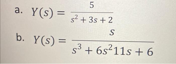 Solved By Using Partial Fraction Expansion And The Inverse | Chegg.com