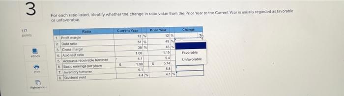 Solved 3 For each ratio listed, identify whether the change | Chegg.com