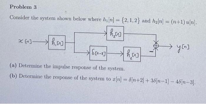 Solved Problem 3 Consider The System Shown Below Where Hi[n] | Chegg.com