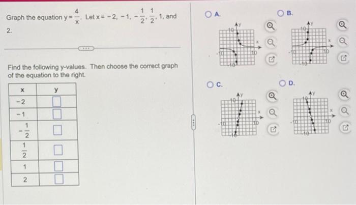 choose the graph of y x2 4x 5 mc001 1 jpg