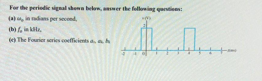 Solved For The Periodic Signal Shown Below, Answer The | Chegg.com