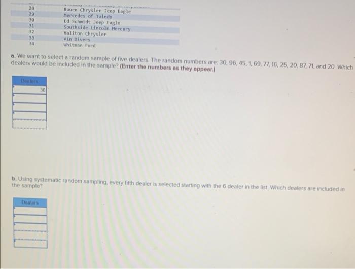 a. We want to select a random sample of five dealers. The random numbers are: \( 30,96,45,1,69,71,16,25,20,87,71 \), and 20 .