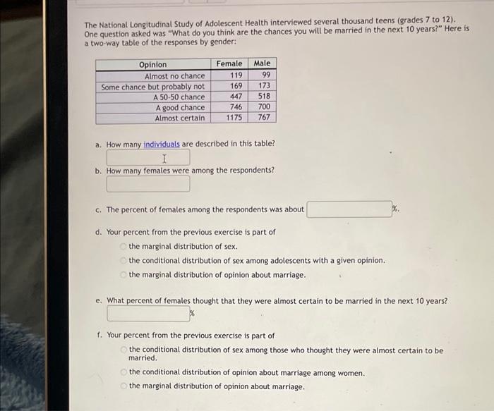 Solved The National Longitudinal Study of Adolescent Health