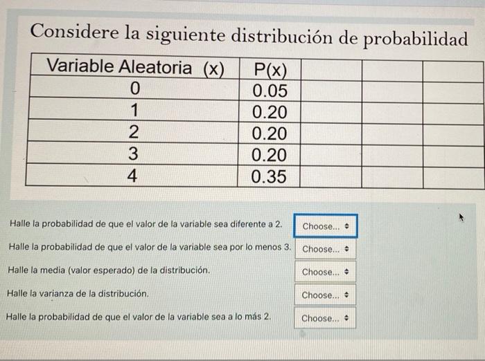 Solved Considere la siguiente distribución de probabilidad | Chegg.com