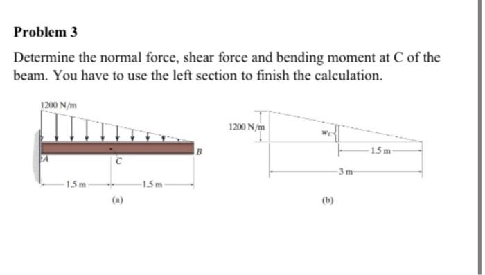 Solved Problem 3 Determine the normal force, shear force and | Chegg.com