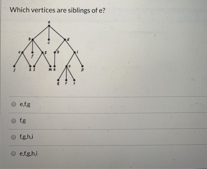 Solved Which Vertex Is The Root Q Od Oc Oa Which Vertice Chegg Com