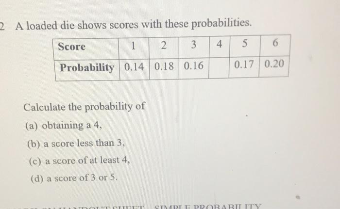 Solved A loaded die shows scores with these probabilities. | Chegg.com