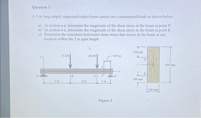 Solved Question 3 A 5 m long simply supported timber beam | Chegg.com