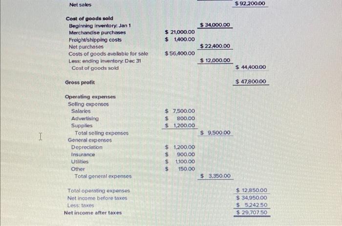 Solved Mr. Johnson By analyzing the income statement, what | Chegg.com