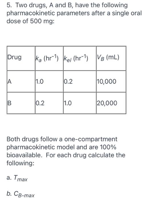 Solved 5. Two Drugs, A And B, Have The Following | Chegg.com