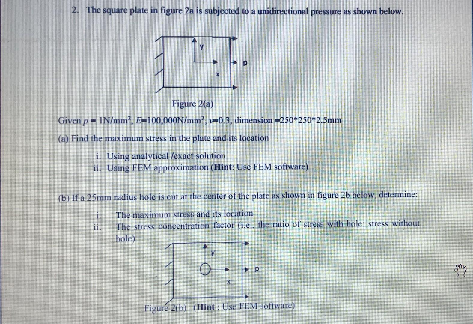 2. The square plate in figure 2a is subjected to a | Chegg.com