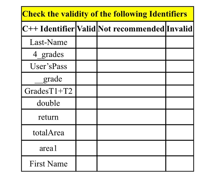 using-if-function-with-dates-in-excel-easy-examples-spreadsheet-planet