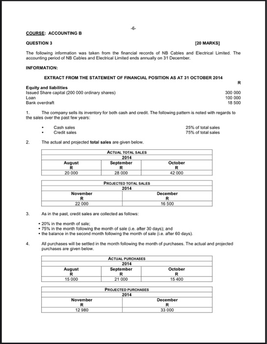 Solved COURSE: ACCOUNTING B QUESTION 3 [20 MARKS) The | Chegg.com