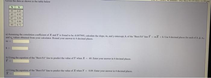 Solved Given the data as shown in the table below e Men | Chegg.com