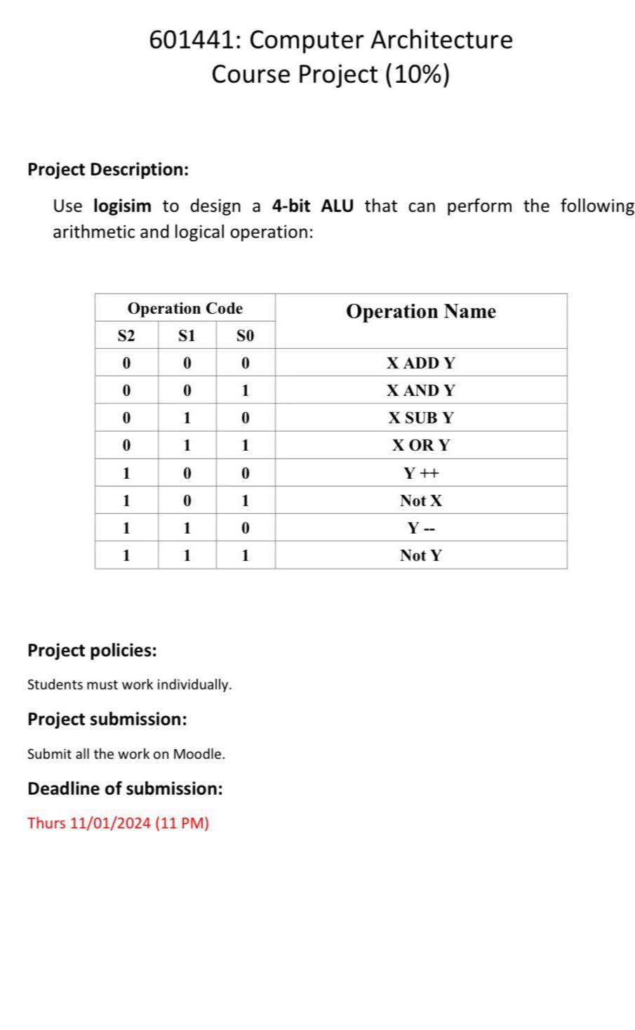 Solved 601441: Computer Architecture Course Project | Chegg.com