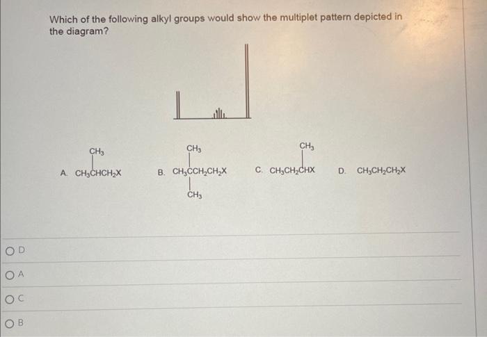 Solved Which of the following alkyl groups would show the | Chegg.com