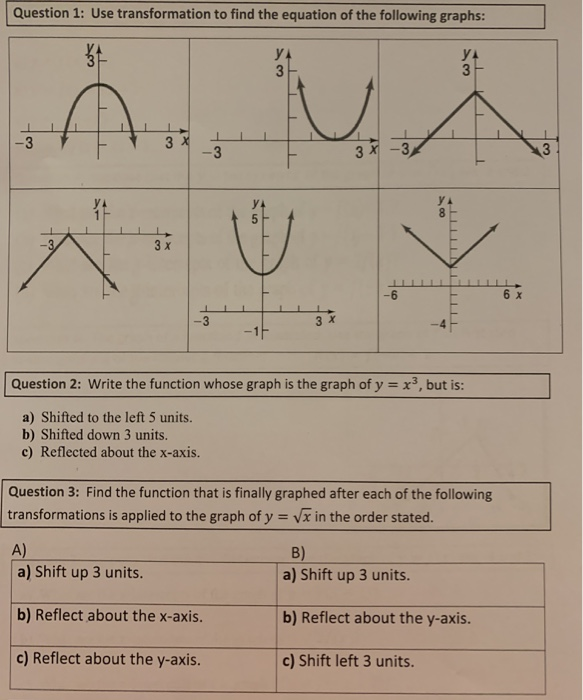 Solved Question 1 Use Transformation To Find The Equation Chegg Com