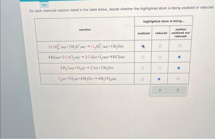 Solved For Each Chemical Reaction Listed In The Table Below Chegg Com