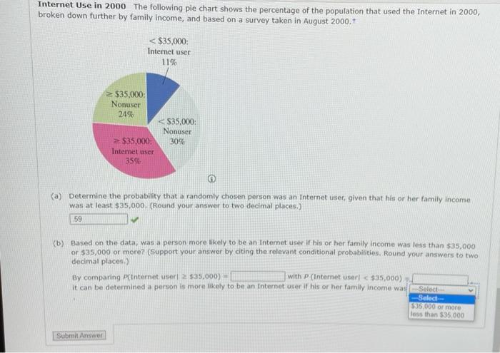 Solved The Following Table Shows U.S. Employment Figures For | Chegg.com